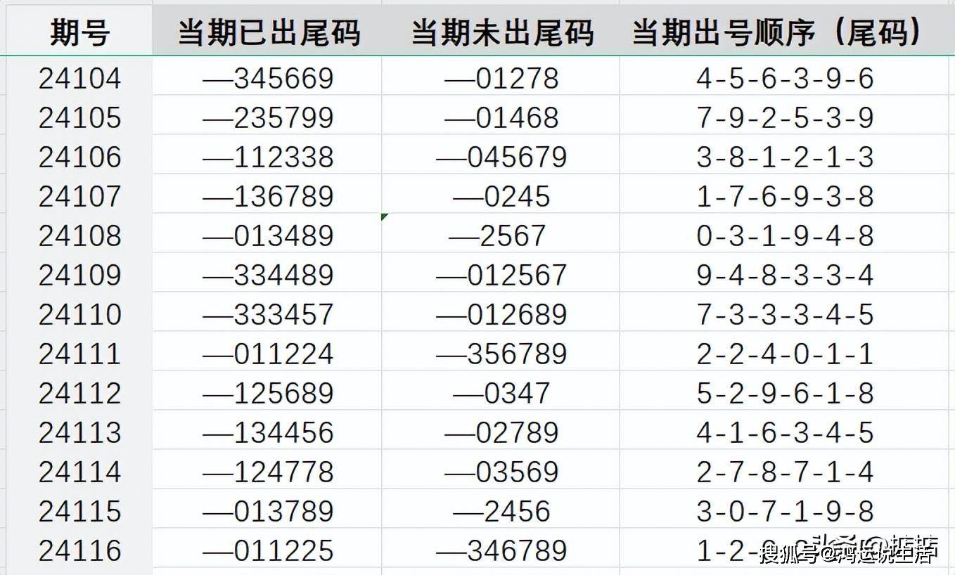 7777788888精准玄机,经典解读说明_CT77.98