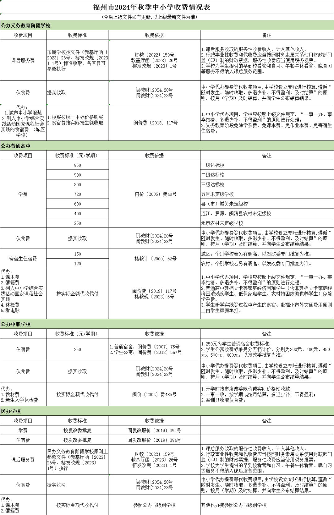 闽清县教育局最新公告揭秘，推动教育事业稳步前行的重要举措