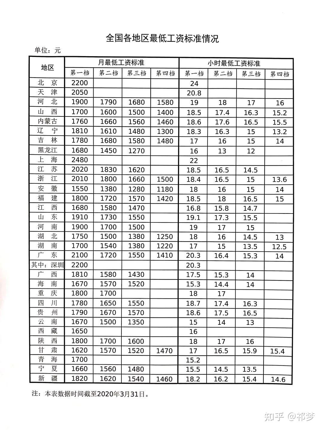 教师工资改革重塑教育行业激励机制新方案出炉