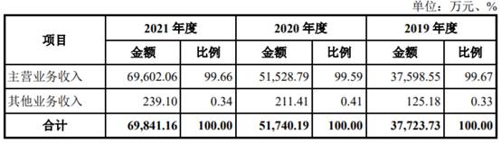 澳门天天开彩期期准,创新执行计划_9DM79.51