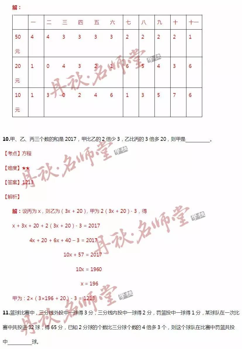 二四六每期玄机资料大全见贤思齐,深入解析数据设计_苹果款50.240