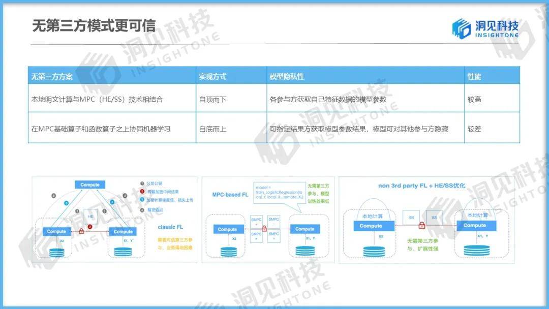 新澳天天免费资料单双,深度解析数据应用_尊享版65.994