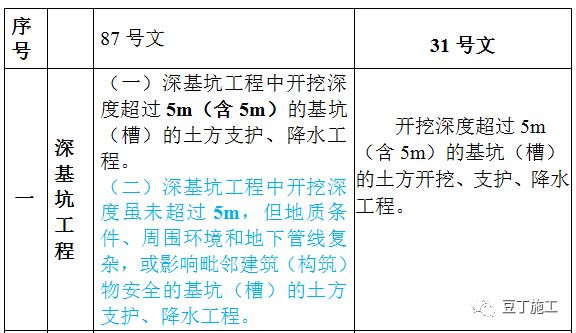 新澳好彩免费资料查询最新,实证研究解释定义_Mixed41.588