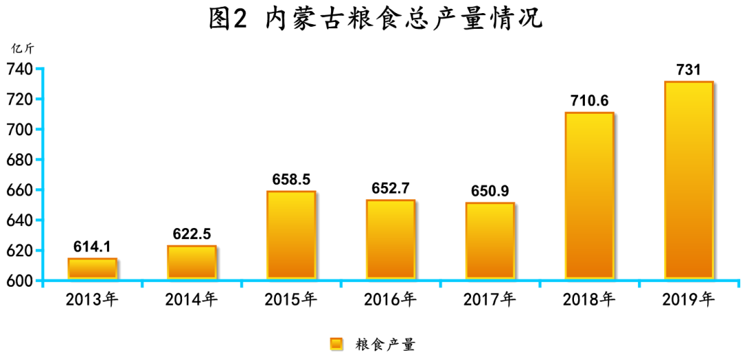 新奥正版全年免费资料,实地执行分析数据_移动版73.123