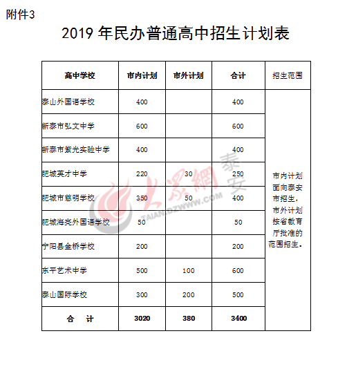 澳门开奖结果+开奖记录表013,效率资料解释落实_顶级版91.315