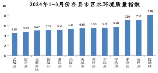 2024澳门天天彩期期精准,经济执行方案分析_户外版87.598