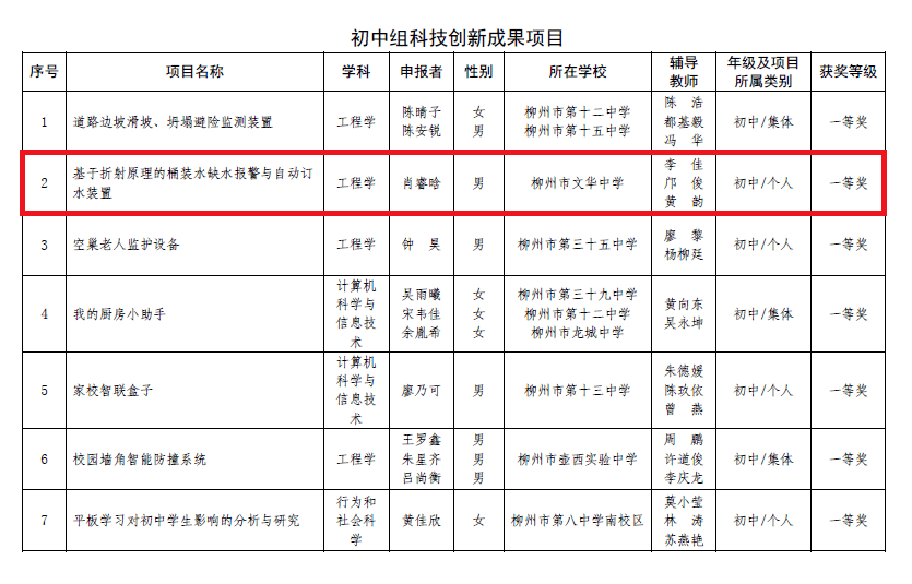 2024年11月8日 第28页