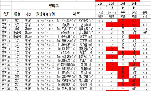 二四六天好彩499cc免费资料,结构解答解释落实_顶级版34.602