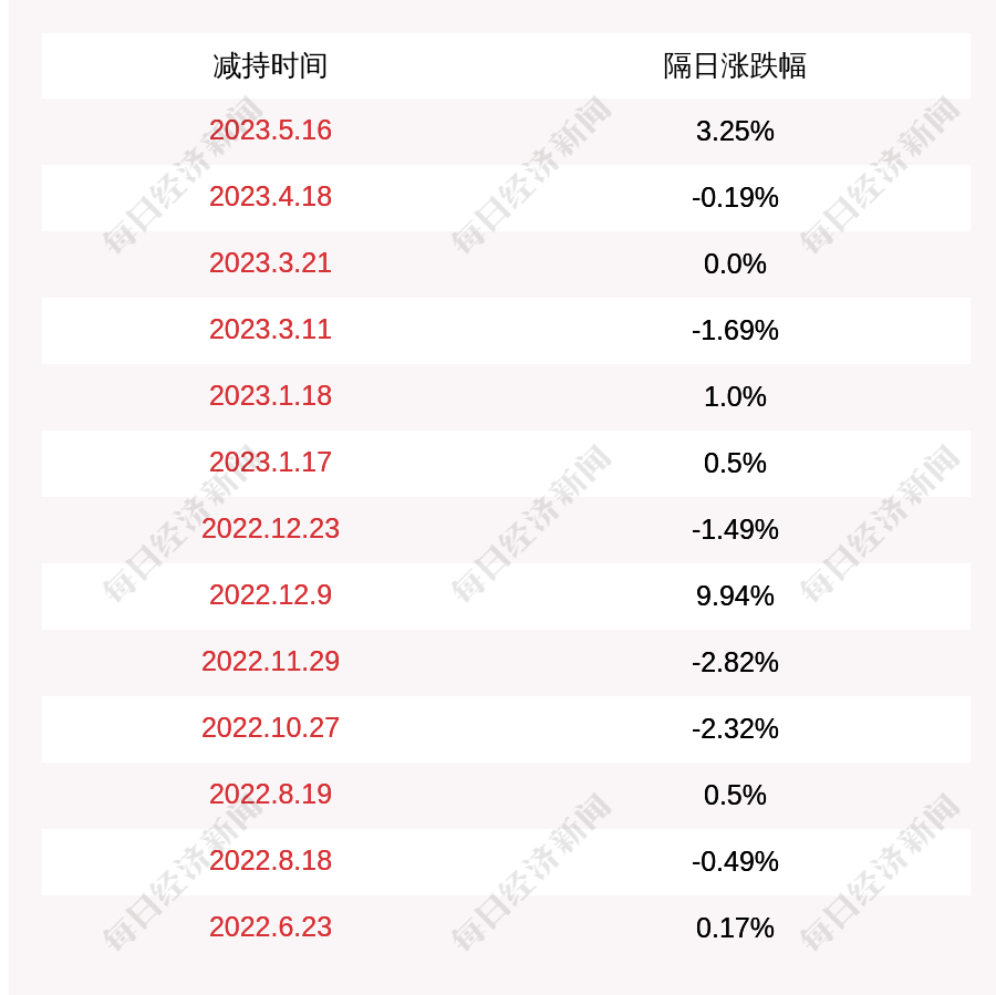 2024全年资料免费大全,迅捷解答计划落实_SHD18.154