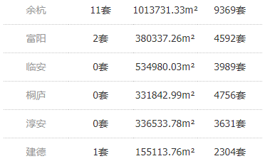 2024年开奖结果新奥今天挂牌,精细解析说明_专属版42.103