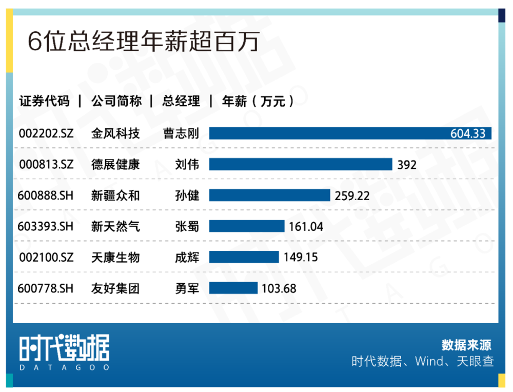 曾道道人资料免费大全,实地数据评估方案_Tablet84.271