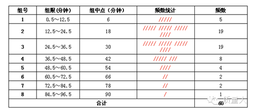 揭秘一码一肖100,具体操作步骤指导_超级版55.42