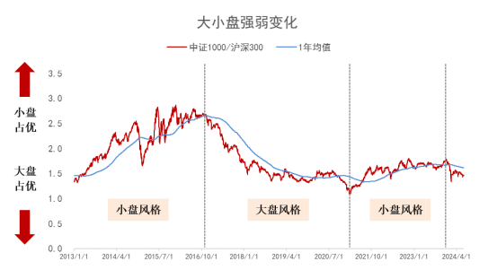 2024年正版资料免费大全,数据驱动策略设计_Elite28.649