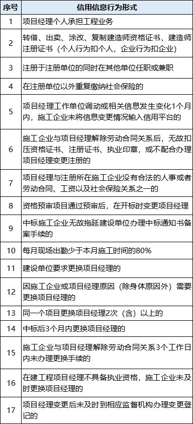 新澳门历史所有记录大全,灵活解析实施_Console24.500