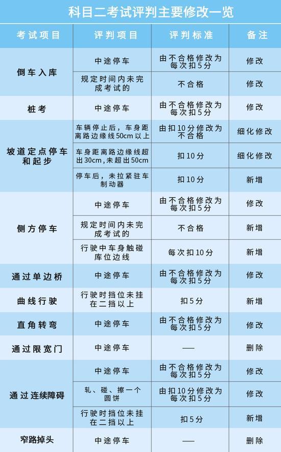 新澳门一码一肖一特一中准选今晚,最新核心解答落实_OP95.23