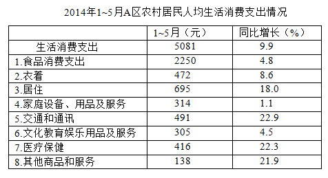 2024全年資料免費大全,收益分析说明_精英版201.124