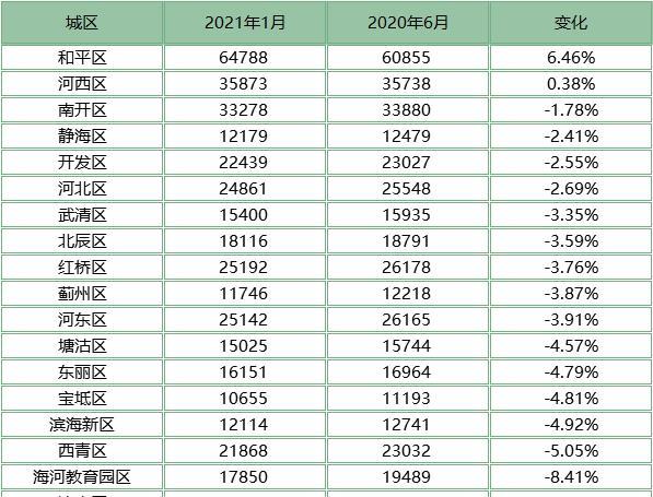 2024年正版资料免费大全挂牌,稳定性计划评估_顶级款66.304