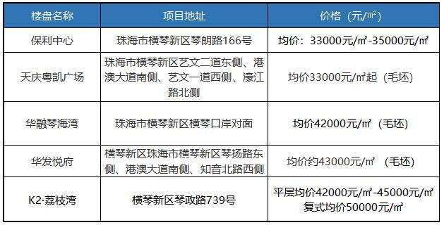 2024新澳兔费资料琴棋,迅速设计解答方案_理财版92.398