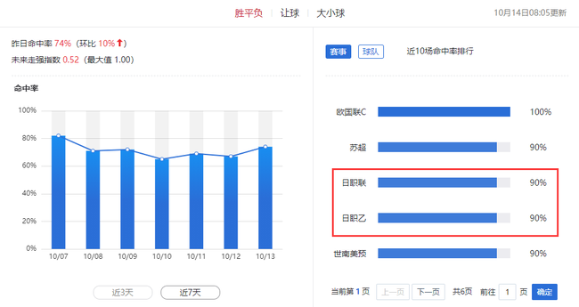 澳门一码中精准一码免费中特论坛,数据支持计划解析_Mixed22.472