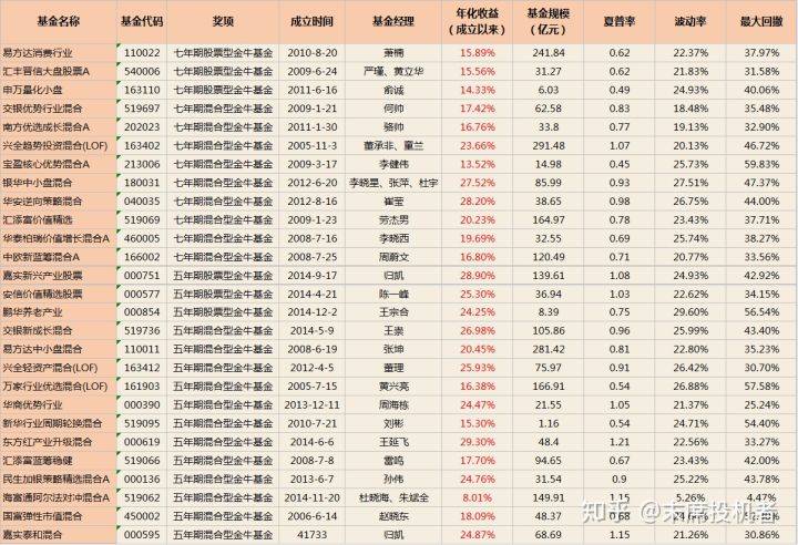 2024年澳门天天开好大全,收益成语分析定义_体验版47.750