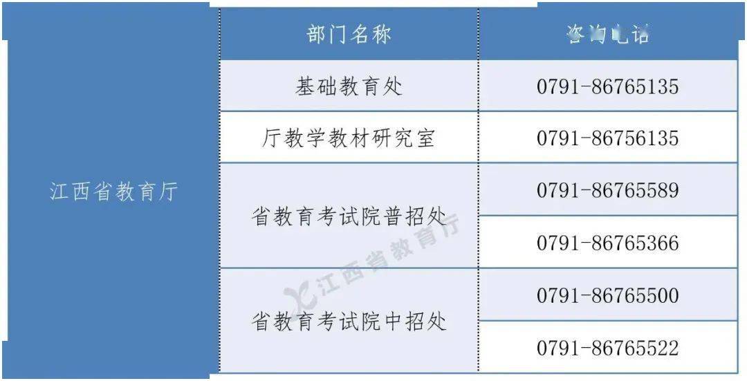 澳门三期内必开一期今晚,权威解答解释定义_1440p73.650