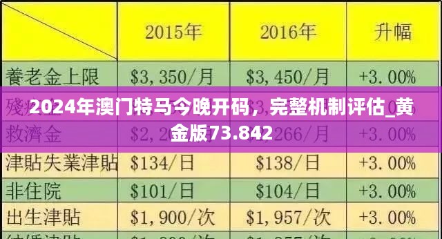 2024年今晚澳门特马,高效计划实施解析_冒险款42.977