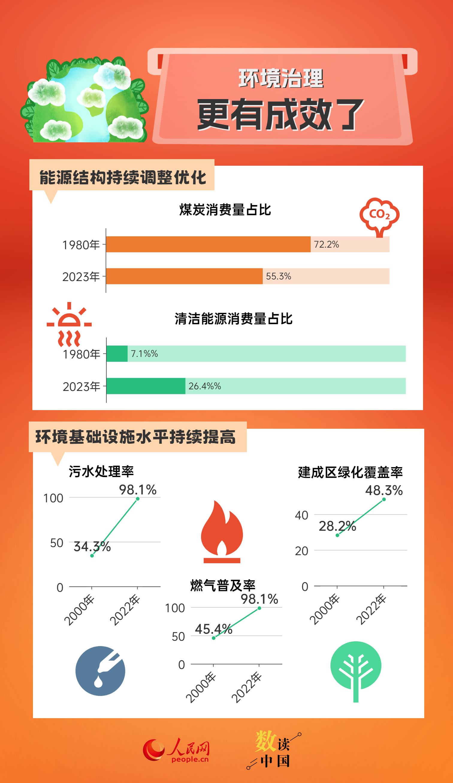 澳门管家婆三肖三码必开,深入解析设计数据_3D52.987