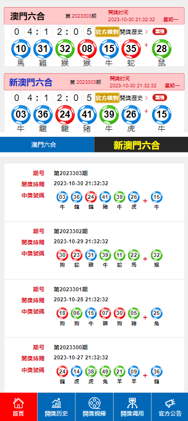 澳门六开奖结果2024开奖,专家评估说明_R版65.925