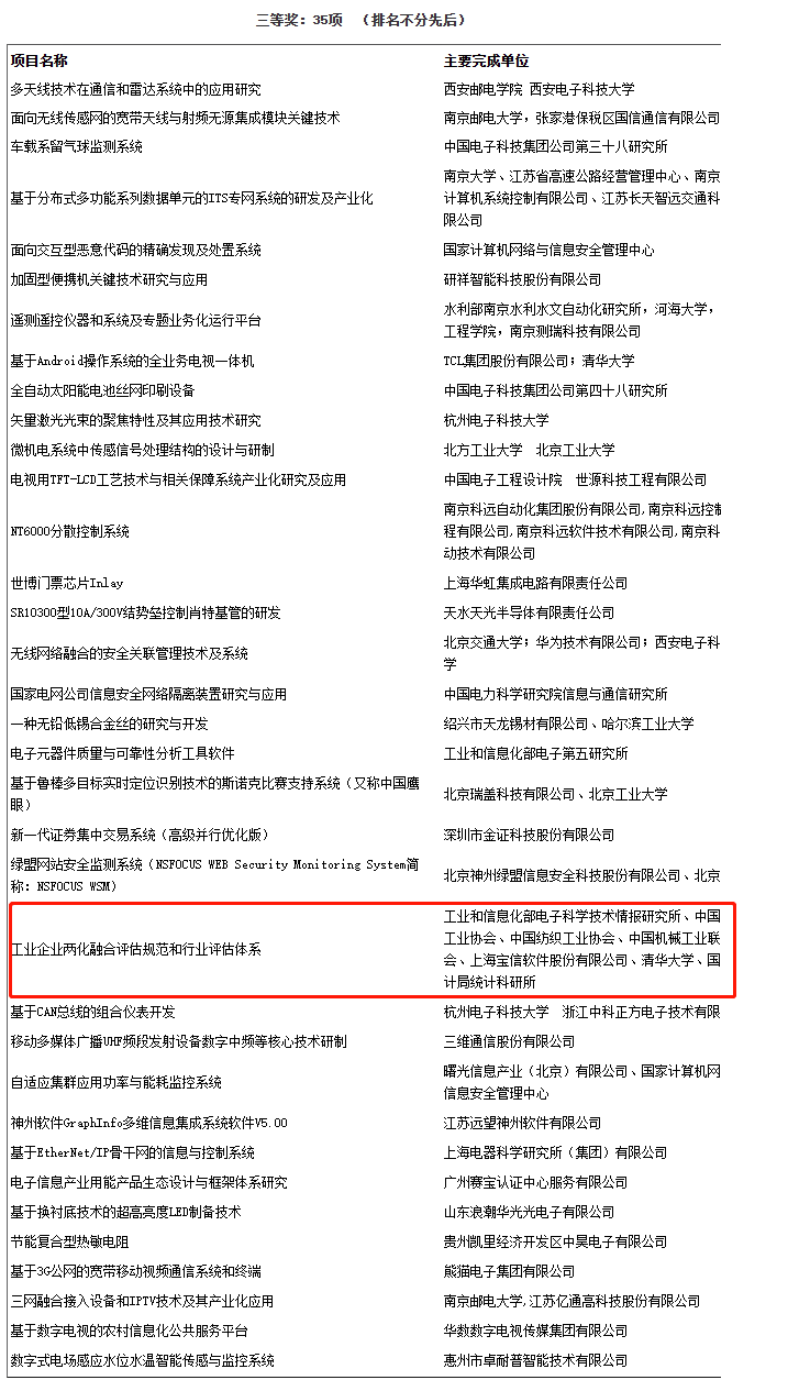 49图库图片+资料,系统化评估说明_网红版30.254