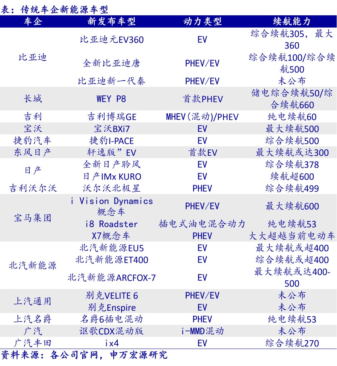 7777788888新澳,深入执行数据方案_Prime21.709