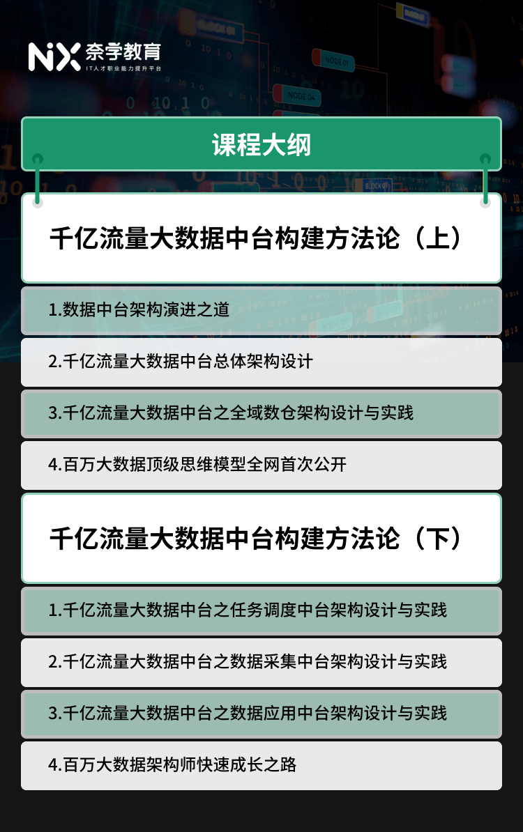 新澳门历史开奖记录查询今天,深入数据设计策略_X25.995