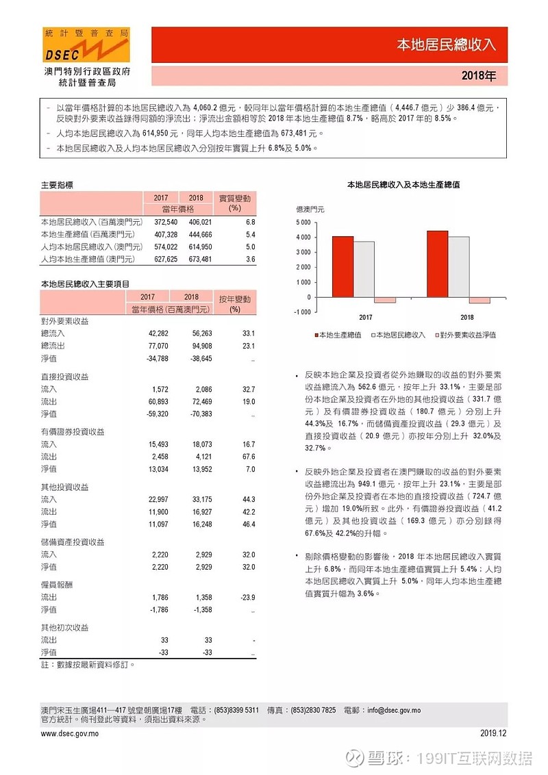 2024年澳门原料免费一2024年,数据支持策略分析_V90.215