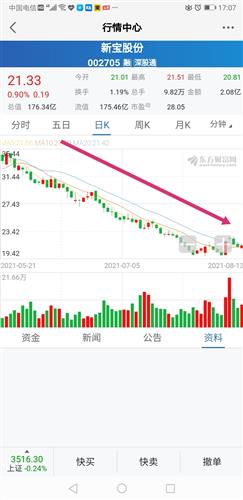 新奥长期免费资料大全,实地考察数据解析_4DM26.82