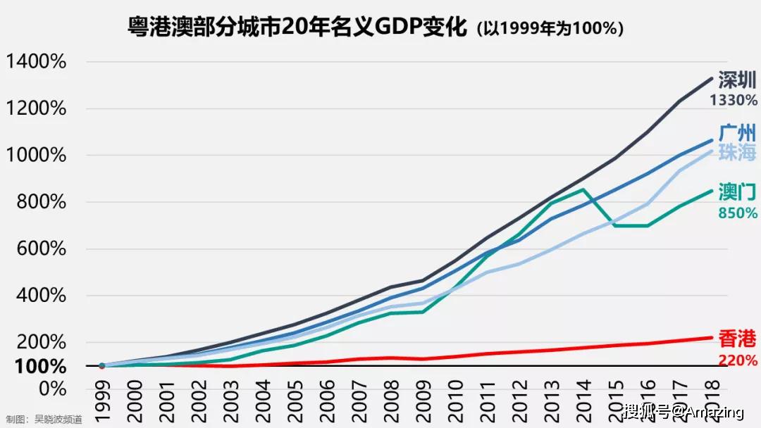 澳门开彩开奖结果历史,实地分析解释定义_The41.709