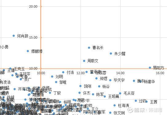 澳门三肖三码精准100%黄大仙,数据驱动执行设计_2D13.867