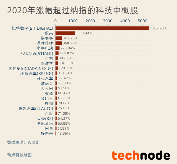 2024澳门资料大全免费,具体操作步骤指导_BT74.723