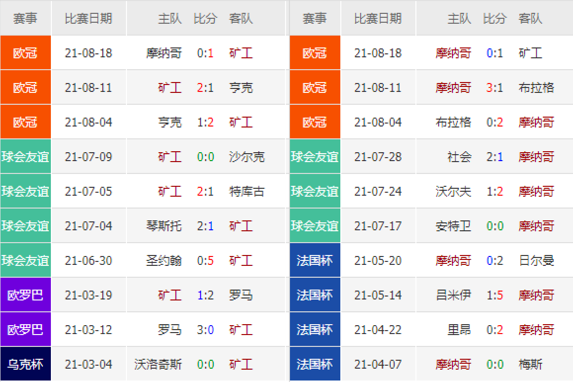 澳码精准资料天天免费,数据解答解释定义_复古款25.788