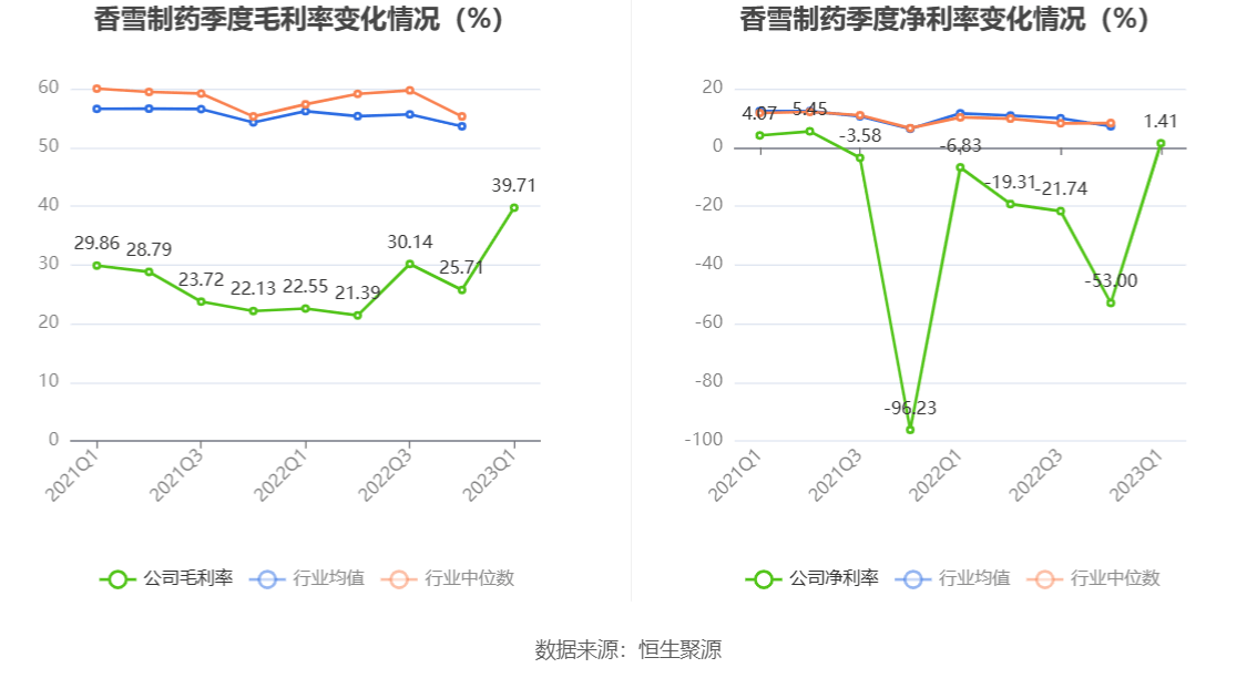 管家婆2023正版资料大全,实证分析解析说明_网页版69.453