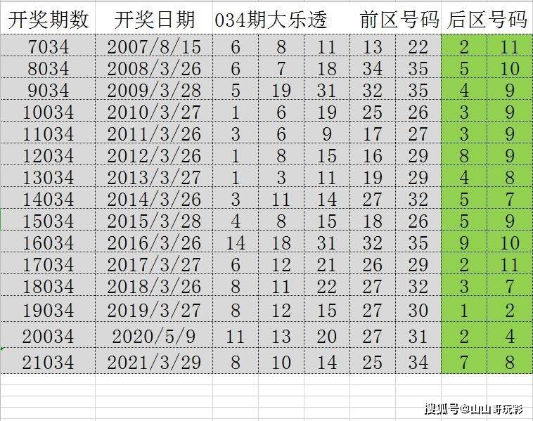 2024年澳门天天彩,综合计划评估说明_WP79.72