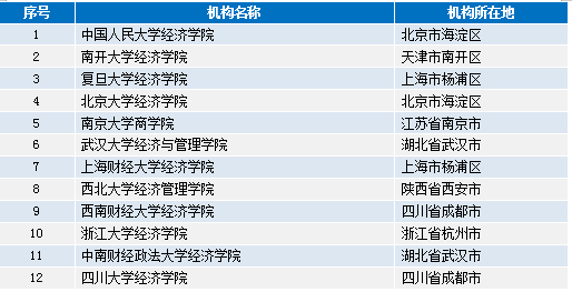 资料大全正版资料,经济执行方案分析_QHD71.424