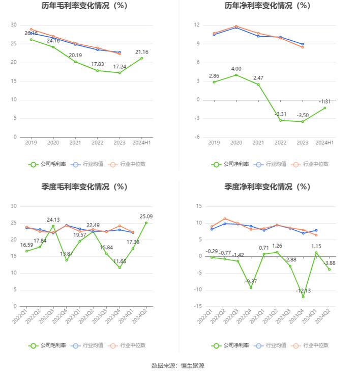 新澳澳2024年免费资料大全,未来展望解析说明_Z61.991