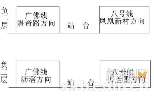 广东八二站资料,精细方案实施_WP68.625