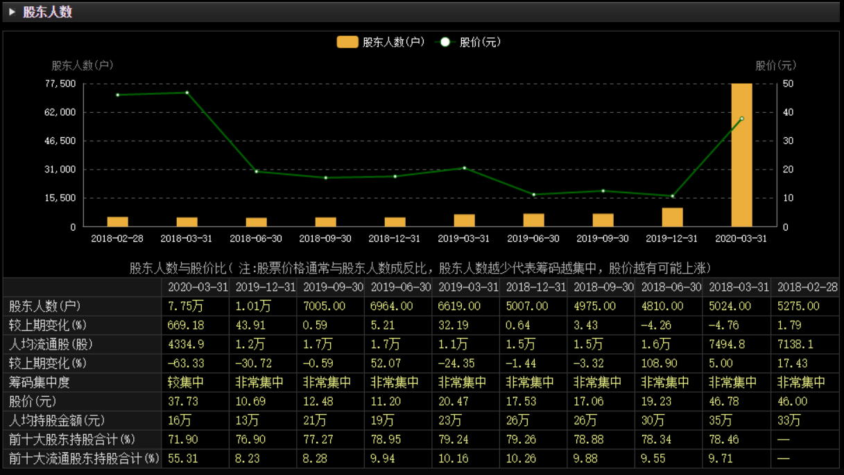 ww77766开奖记录,深入分析数据应用_Q79.335