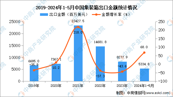 2024澳门六今晚开奖结果,深层数据分析执行_HD91.188