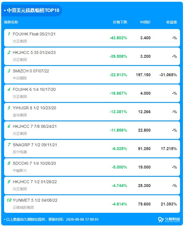 新奥天天免费资料大全,合理化决策实施评审_tool39.65