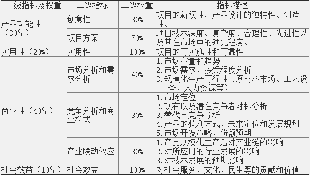 2024新澳门天天开奖结果,合理化决策实施评审_精简版52.511