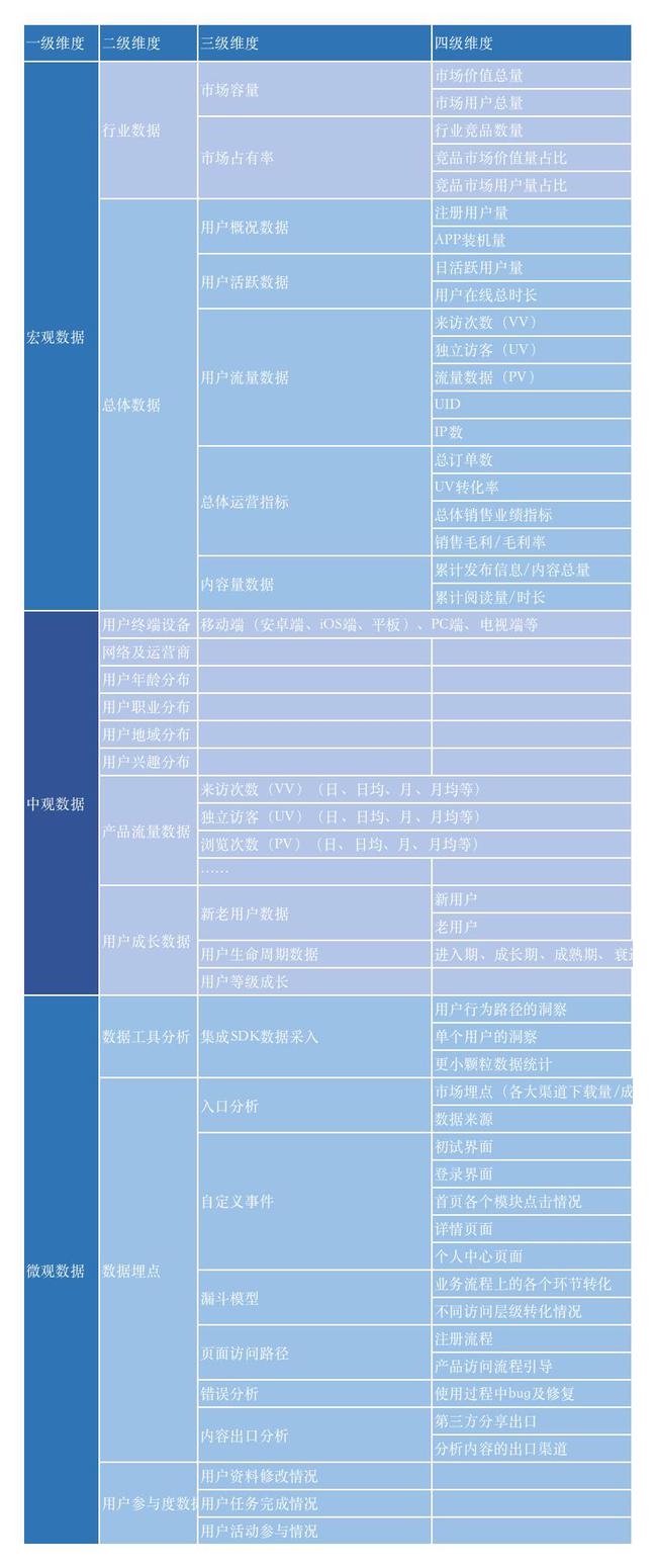 澳门三肖三码精准100,数据设计驱动执行_安卓82.517