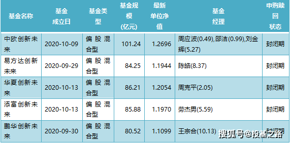 2024年香港今晚特马,科学依据解析说明_复刻版16.151