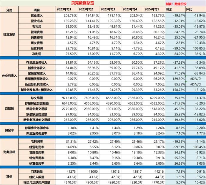 新澳门开奖结果2024开奖记录查询,实践数据解释定义_vShop17.692