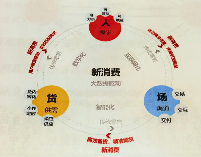 新澳门(一肖一码),实时数据解析_超级版52.817